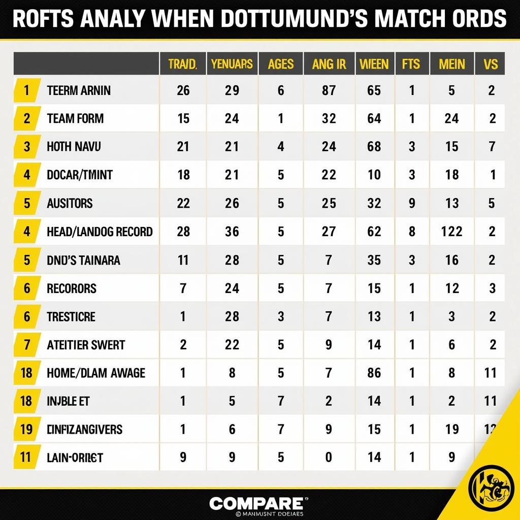 Phân tích kèo trận Dortmund: Yếu tố cần lưu ý