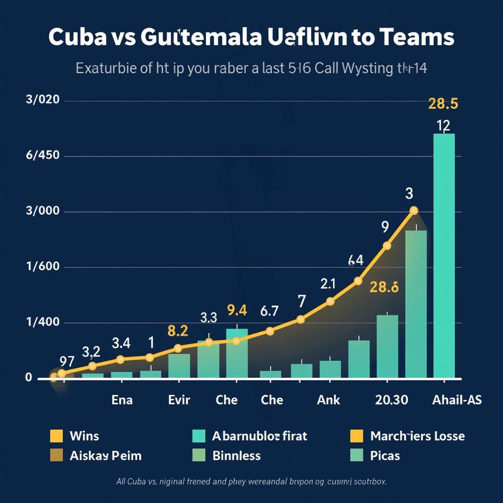 Soi kèo Cuba vs Guatemala: Dự đoán, phân tích và nhận định