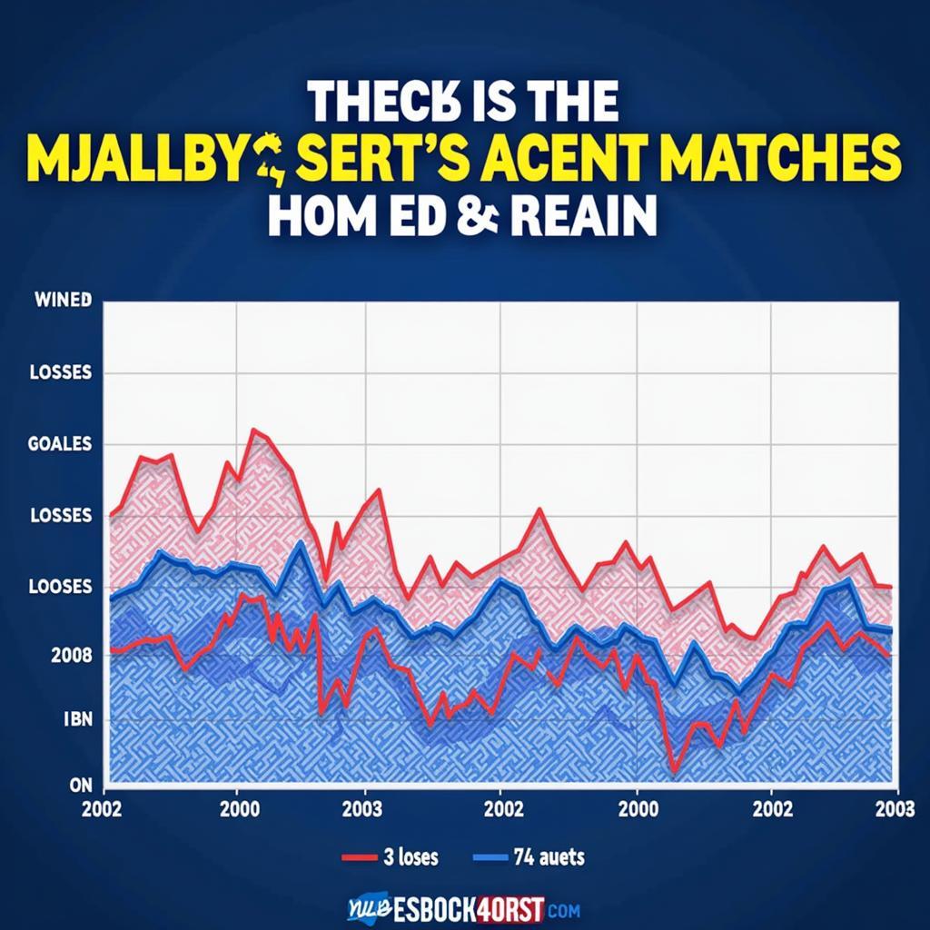 Phân tích phong độ Mjallby