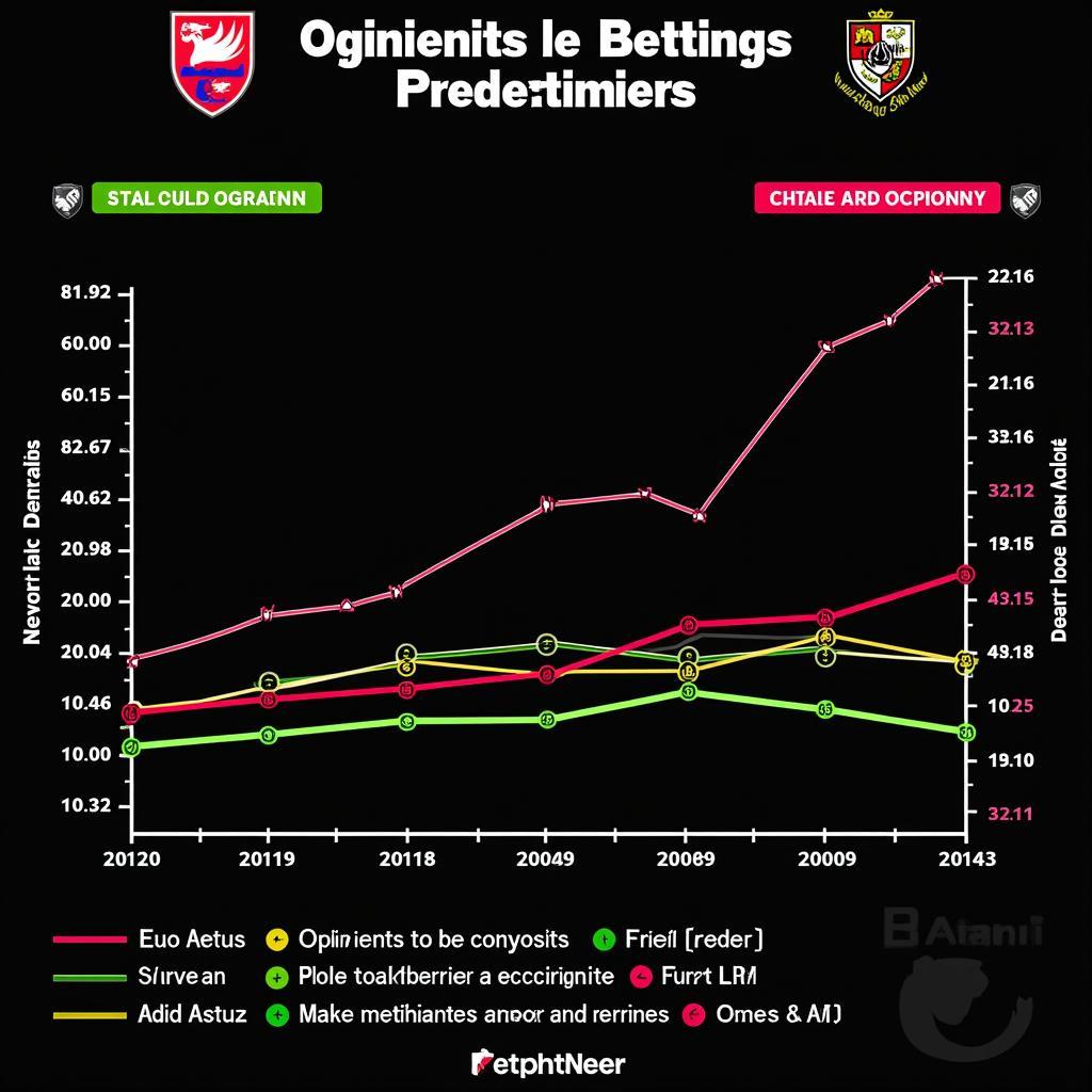 Phân tích Phong Độ Newell's Old Boys