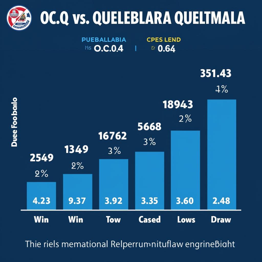 Phân tích phong độ Puebla vs Queretaro