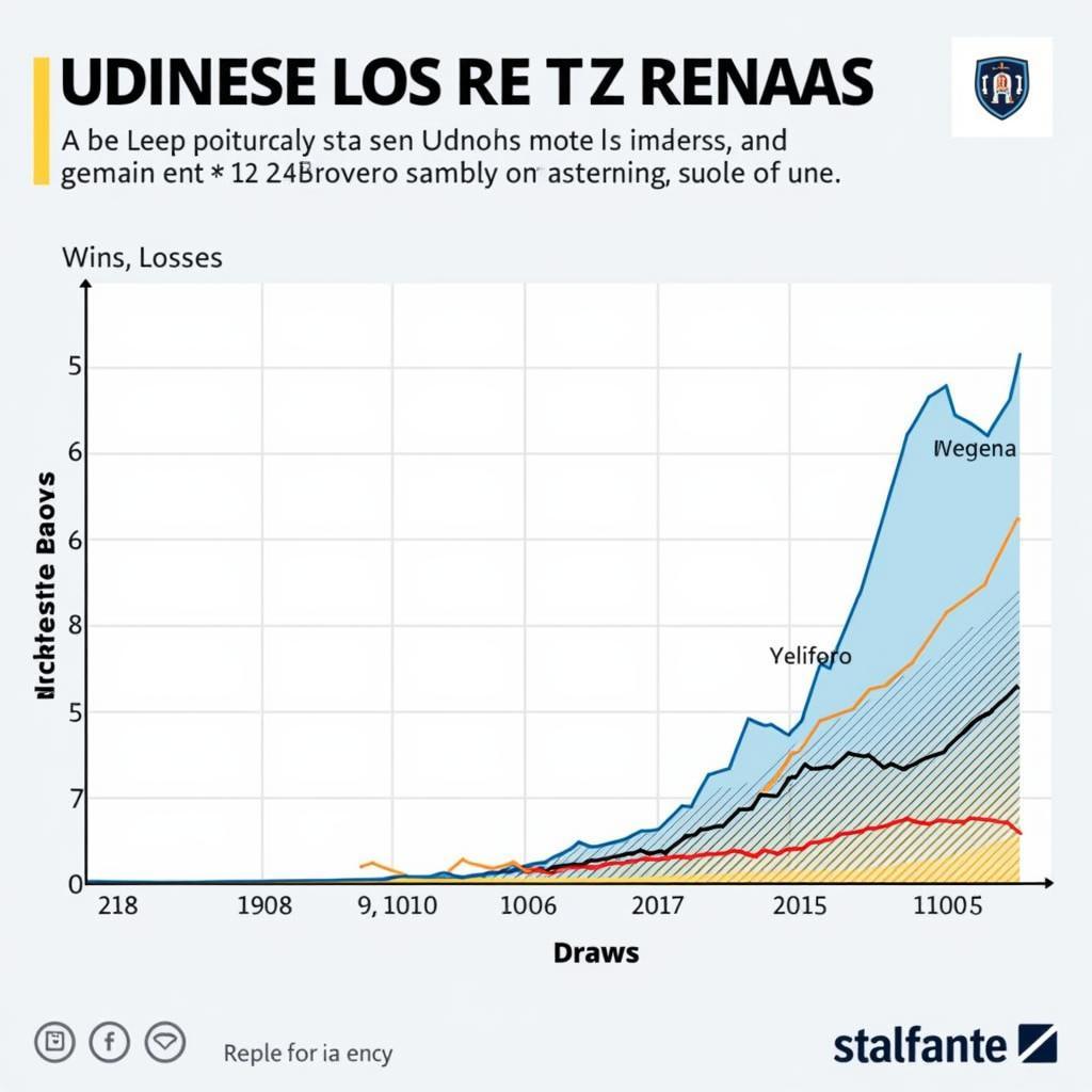 Soi kèo trận Udinese: Phân tích chuyên sâu và dự đoán kết quả