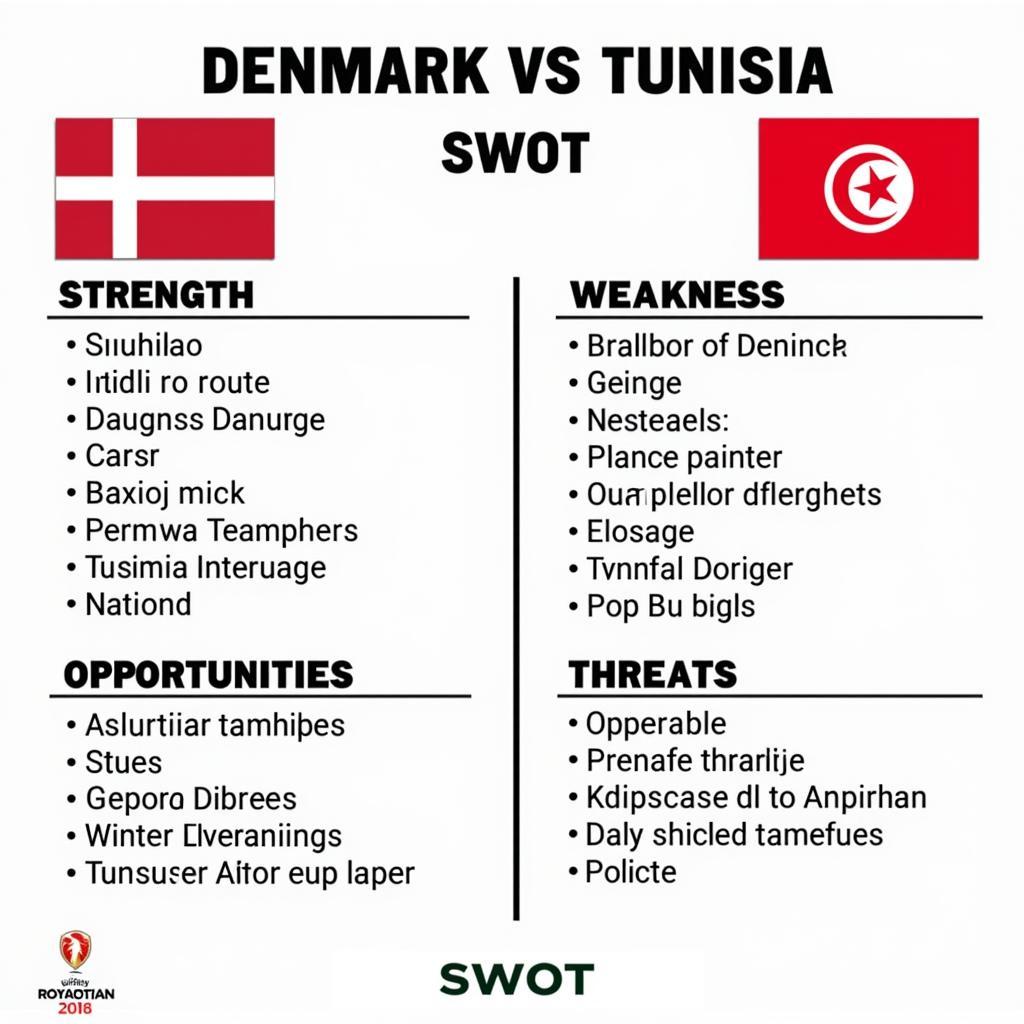 Phân tích soi kèo Đan Mạch vs Tunisia