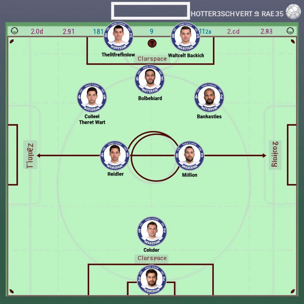 Phân tích sức mạnh Hoffenheim