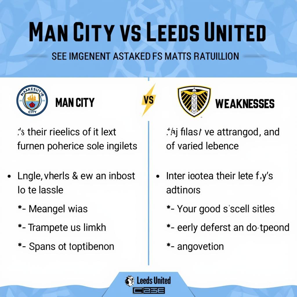 Phân tích sức mạnh MC vs Leeds United