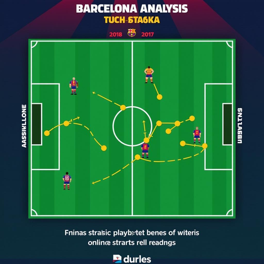 Soi kèo trận Barca hôm nay: Phân tích chuyên sâu và dự đoán kết quả