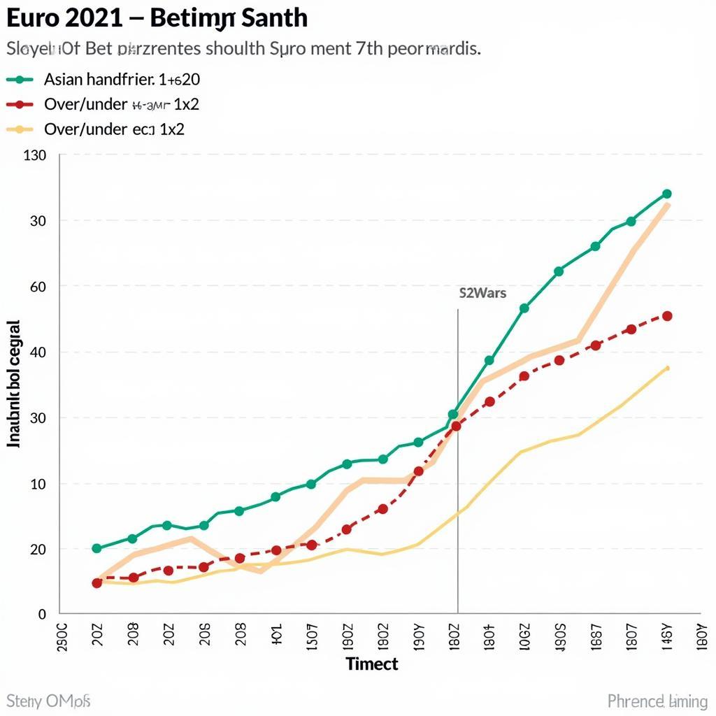 Phân tích tỷ lệ kèo Euro 2021