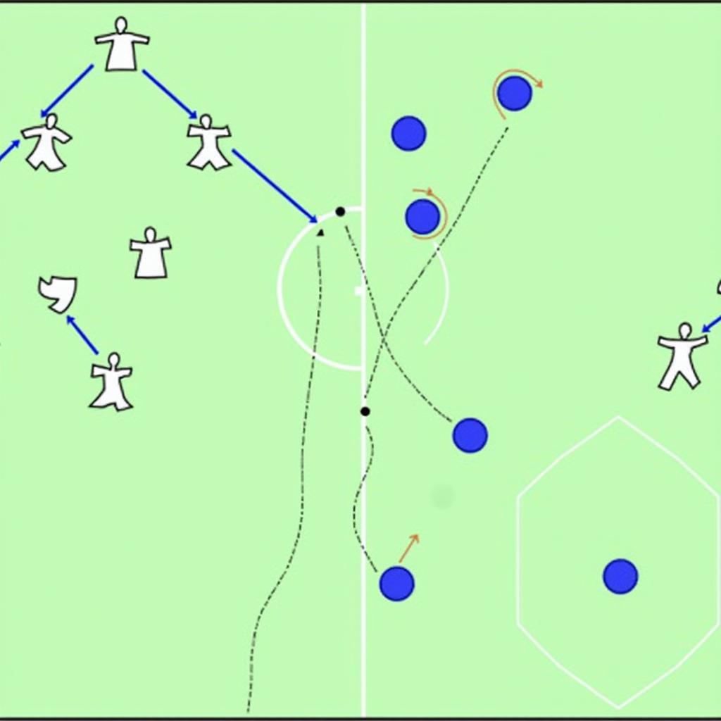 Chiến thuật Pháp vs Hungary