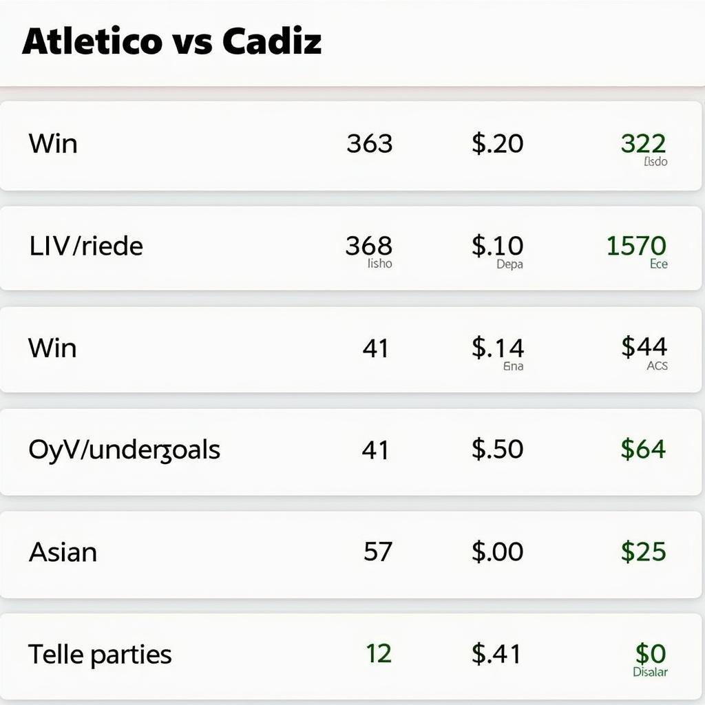 Soi kèo Atletico vs Cadiz: Dự đoán kết quả và phân tích trận đấu