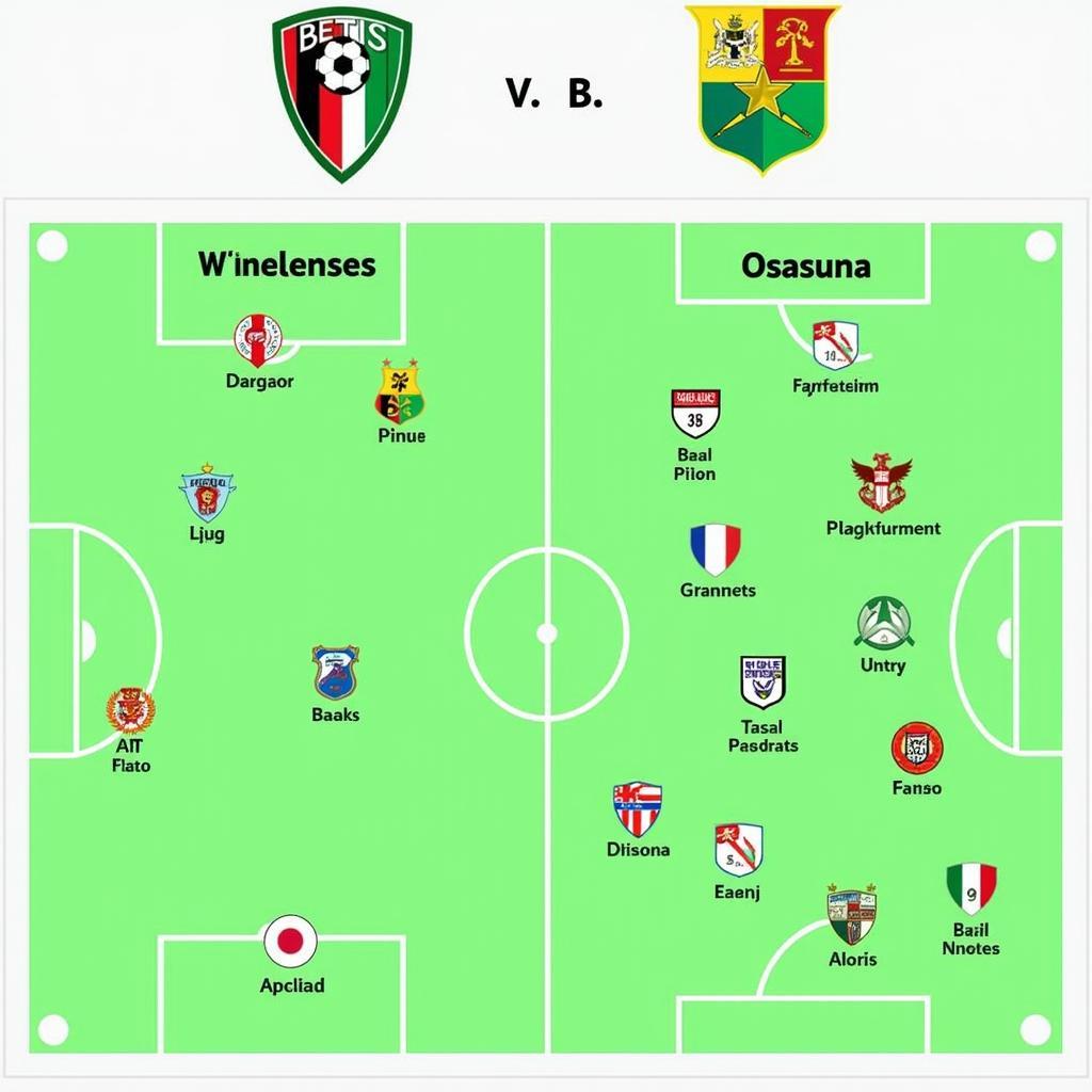 Phân tích sức mạnh Betis vs Osasuna