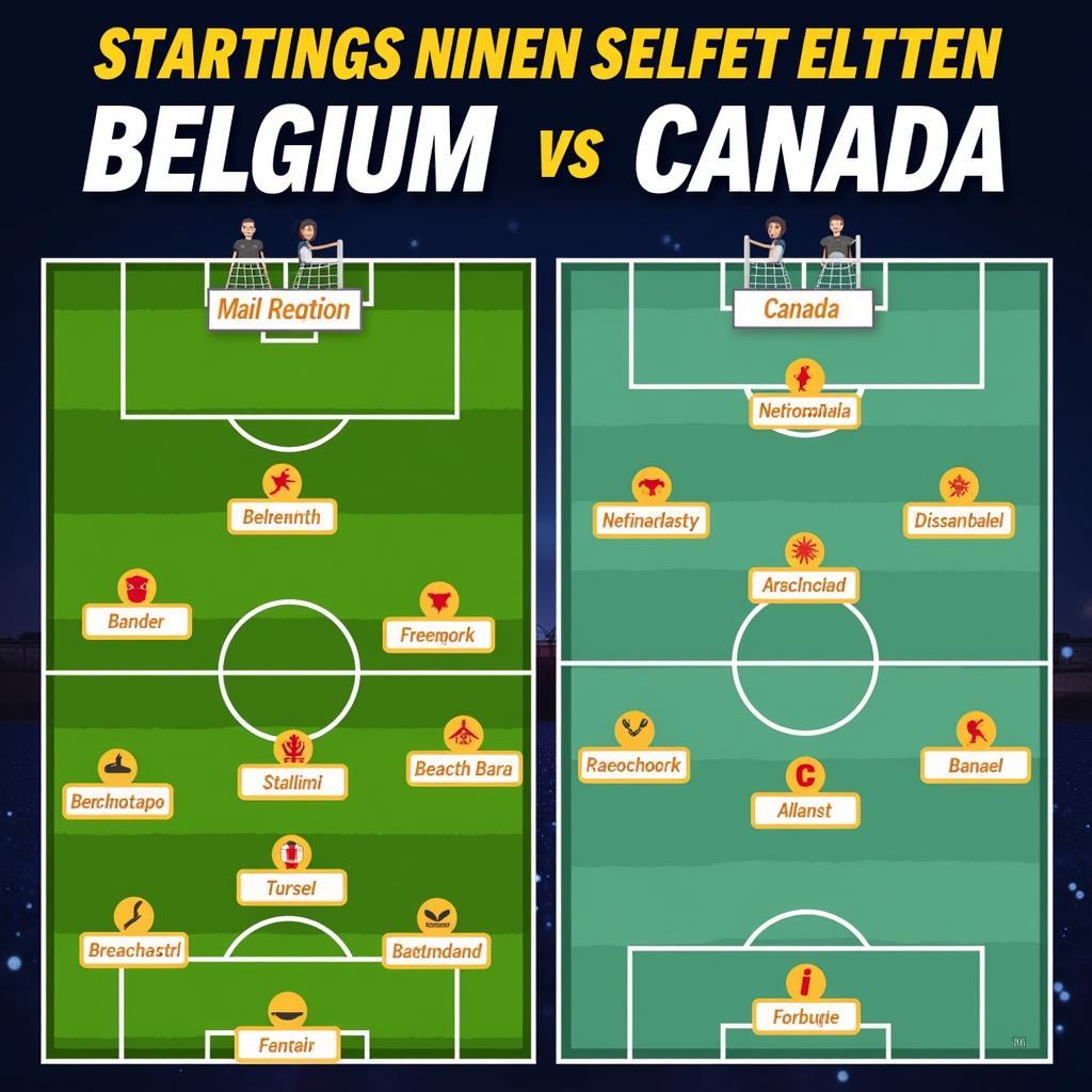 Đội hình dự kiến Bỉ vs Canada hôm nay