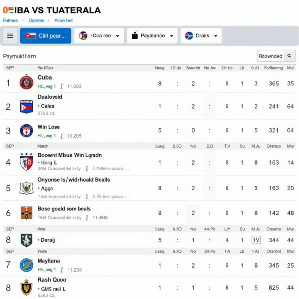 Soi kèo Cuba vs Guatemala