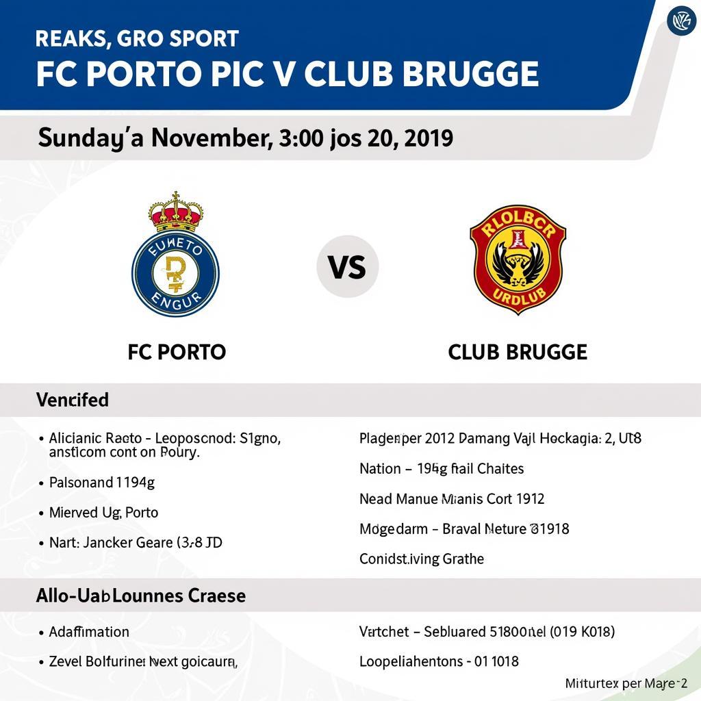 Soi kèo FC Porto vs Club Brugge: Thông tin trận đấu