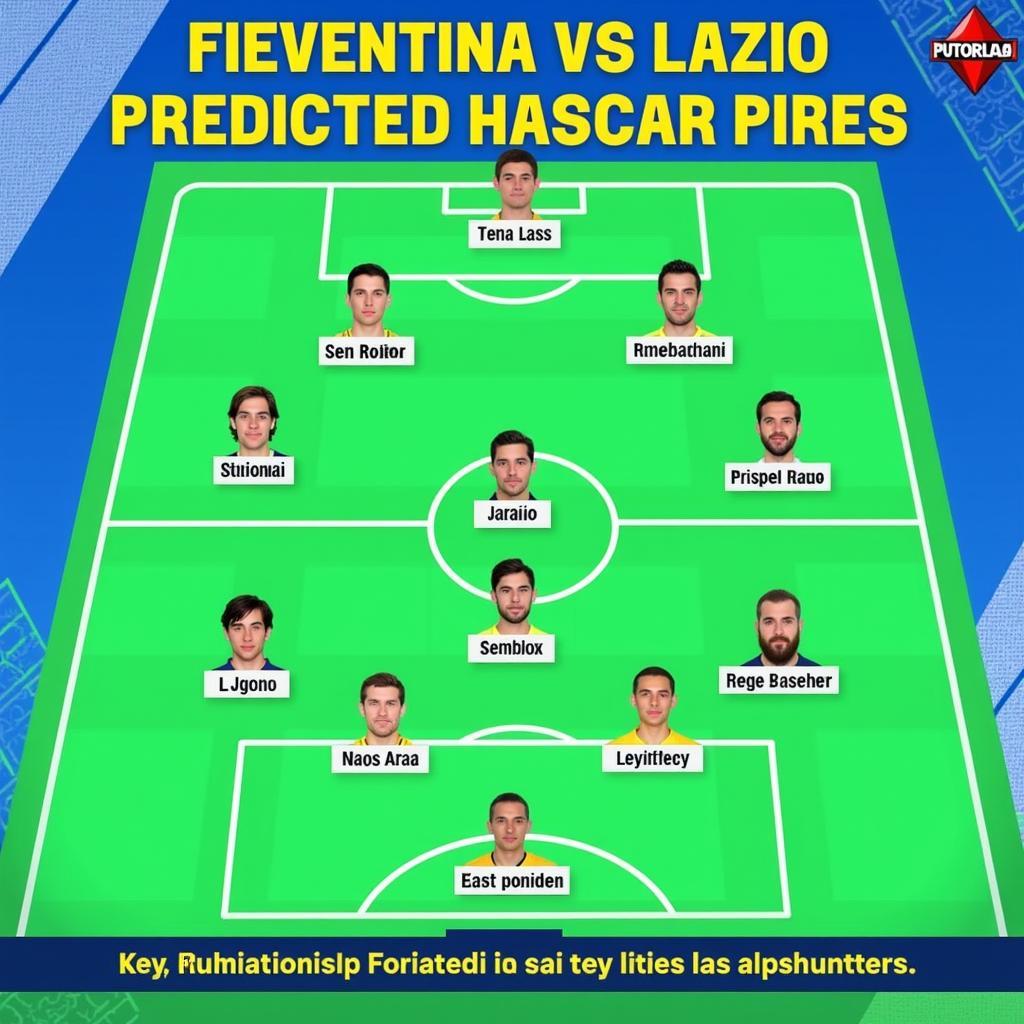 Đội hình dự kiến và chiến thuật của Fiorentina và Lazio