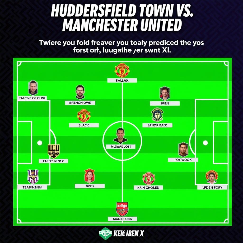 Soi kèo Huddersfield Town vs MU: Đội hình dự kiến