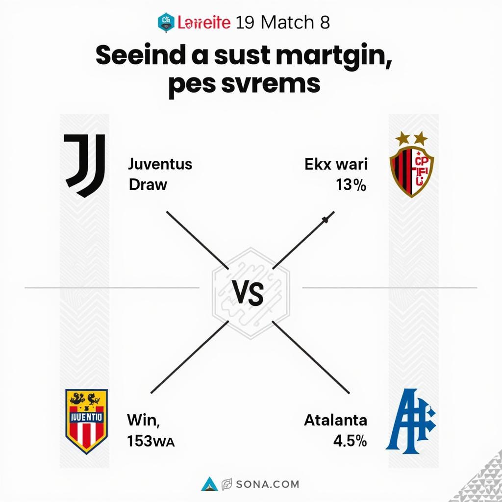 Dự đoán kết quả trận đấu Juventus vs Atalanta