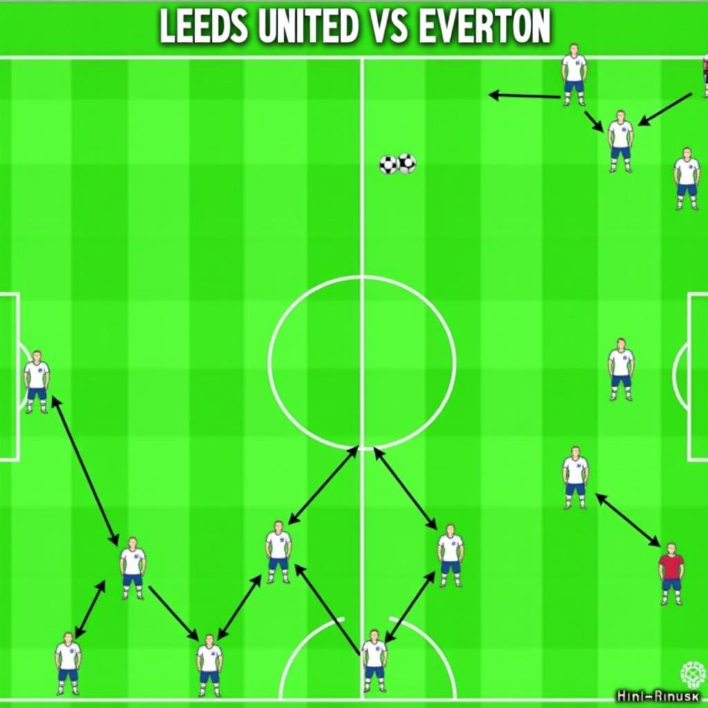 Soi kèo Leeds United vs Everton: Cuộc chiến sinh tồn