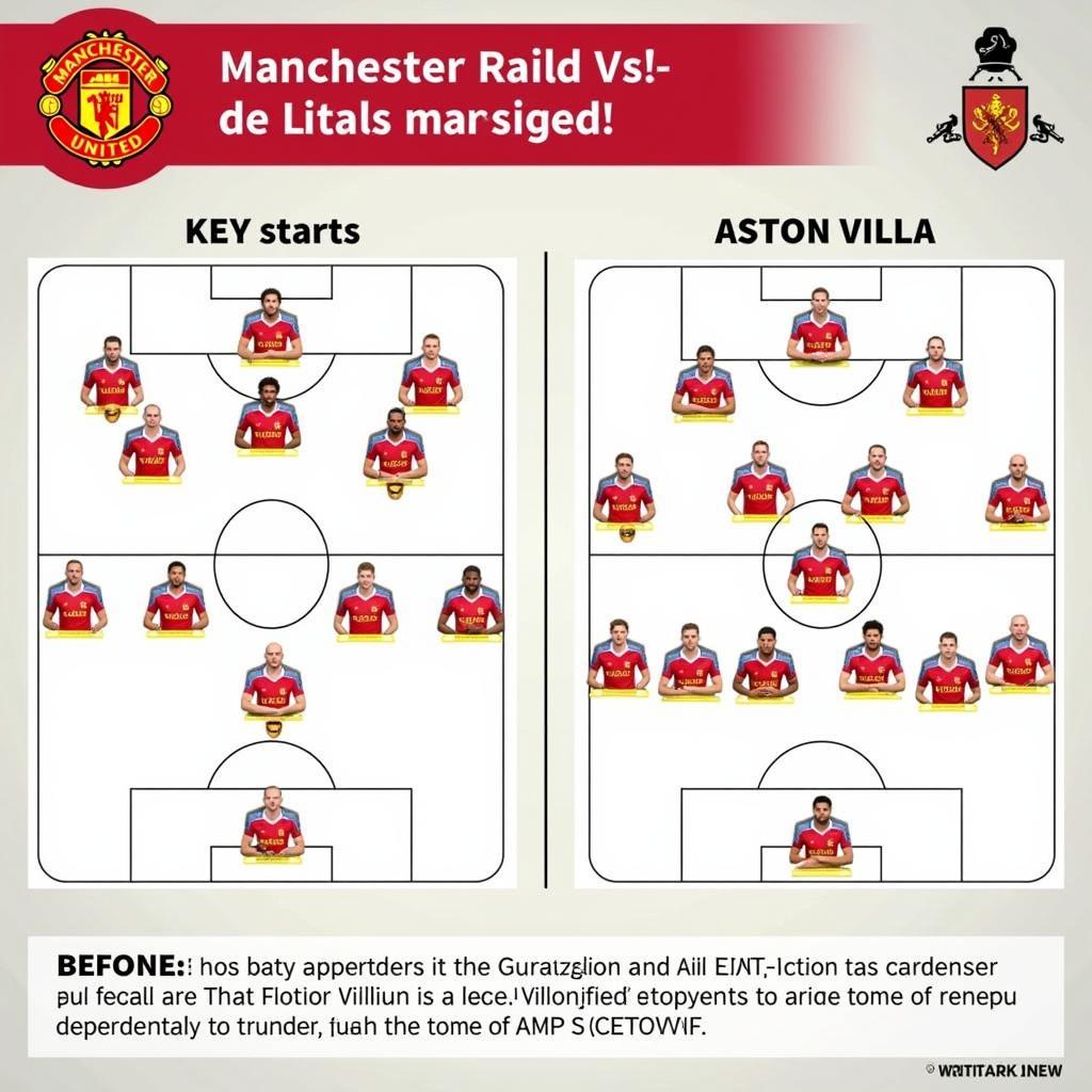 Soi kèo MU vs Aston Villa: Chiến thuật