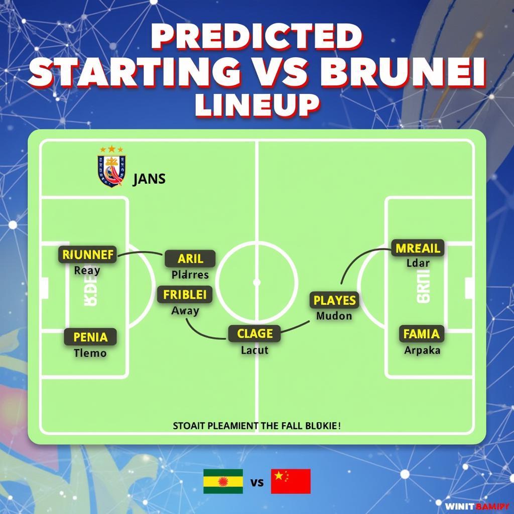 Dự đoán đội hình Philippines vs Brunei