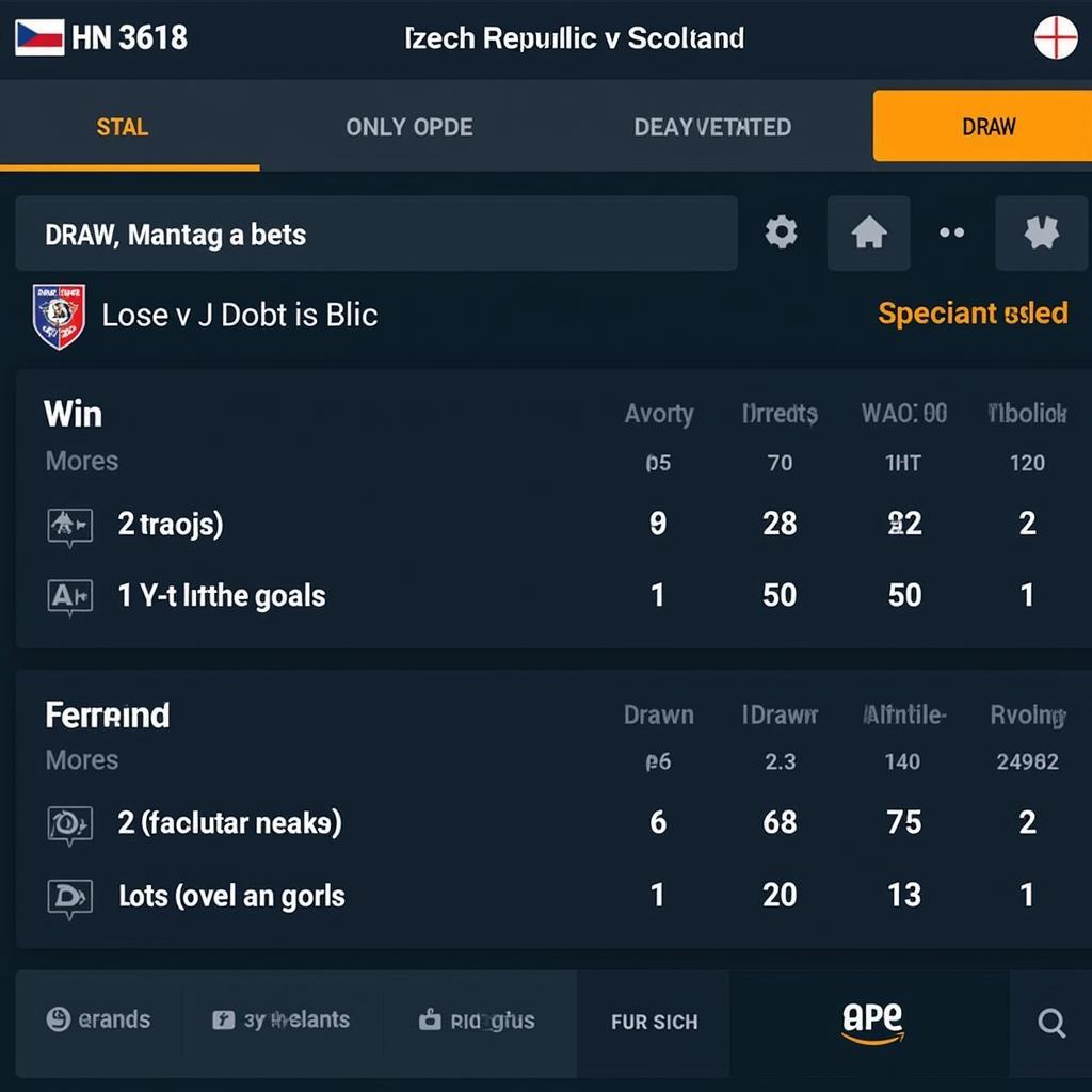 Soi kèo Séc vs Scotland: Chi tiết các kèo cược và tỷ lệ cược