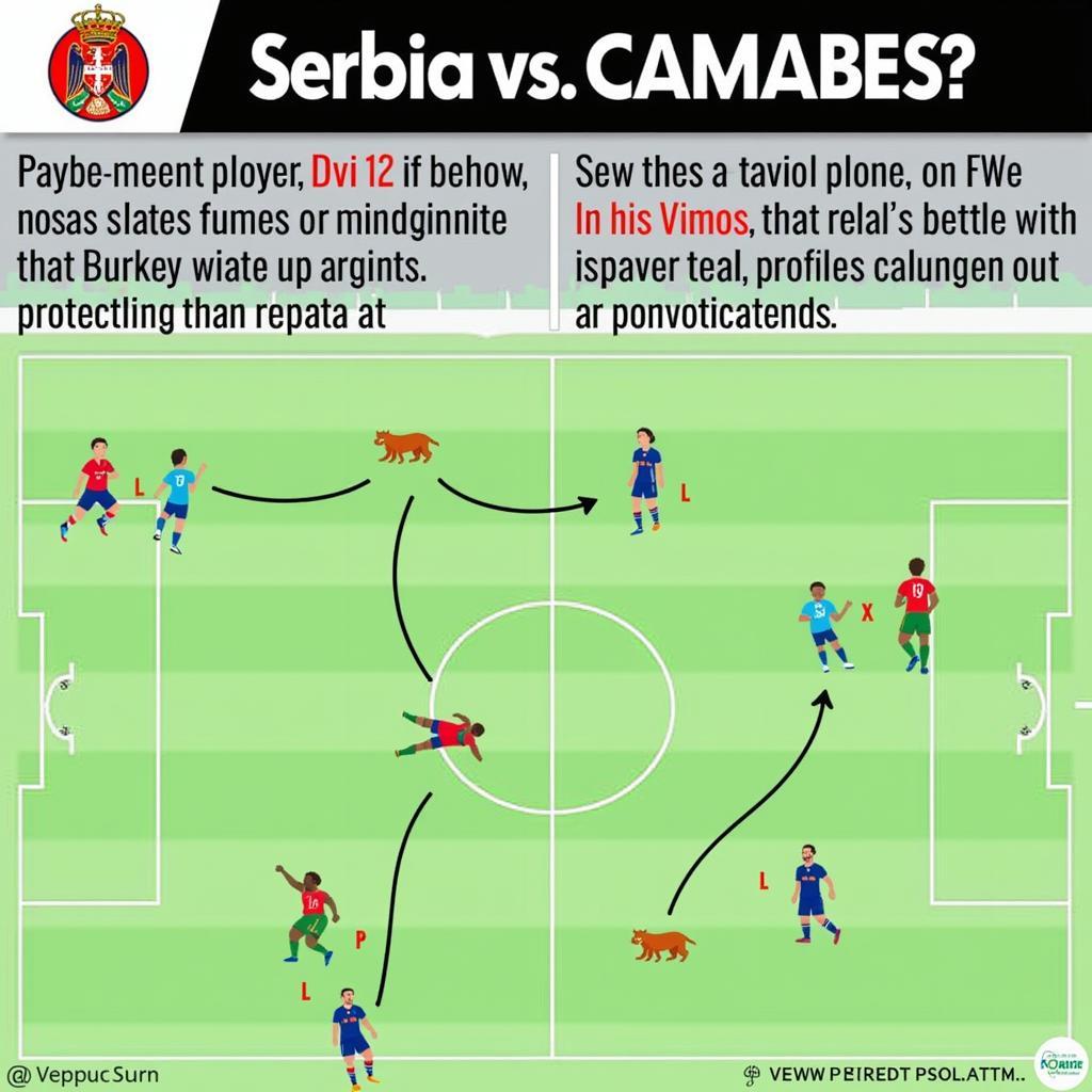 Soi kèo Serbia vs Cameroon tại World Cup