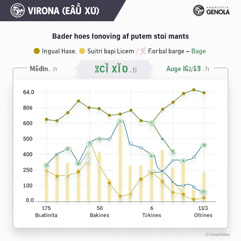 Soi kèo Tài Xỉu Verona vs Genoa