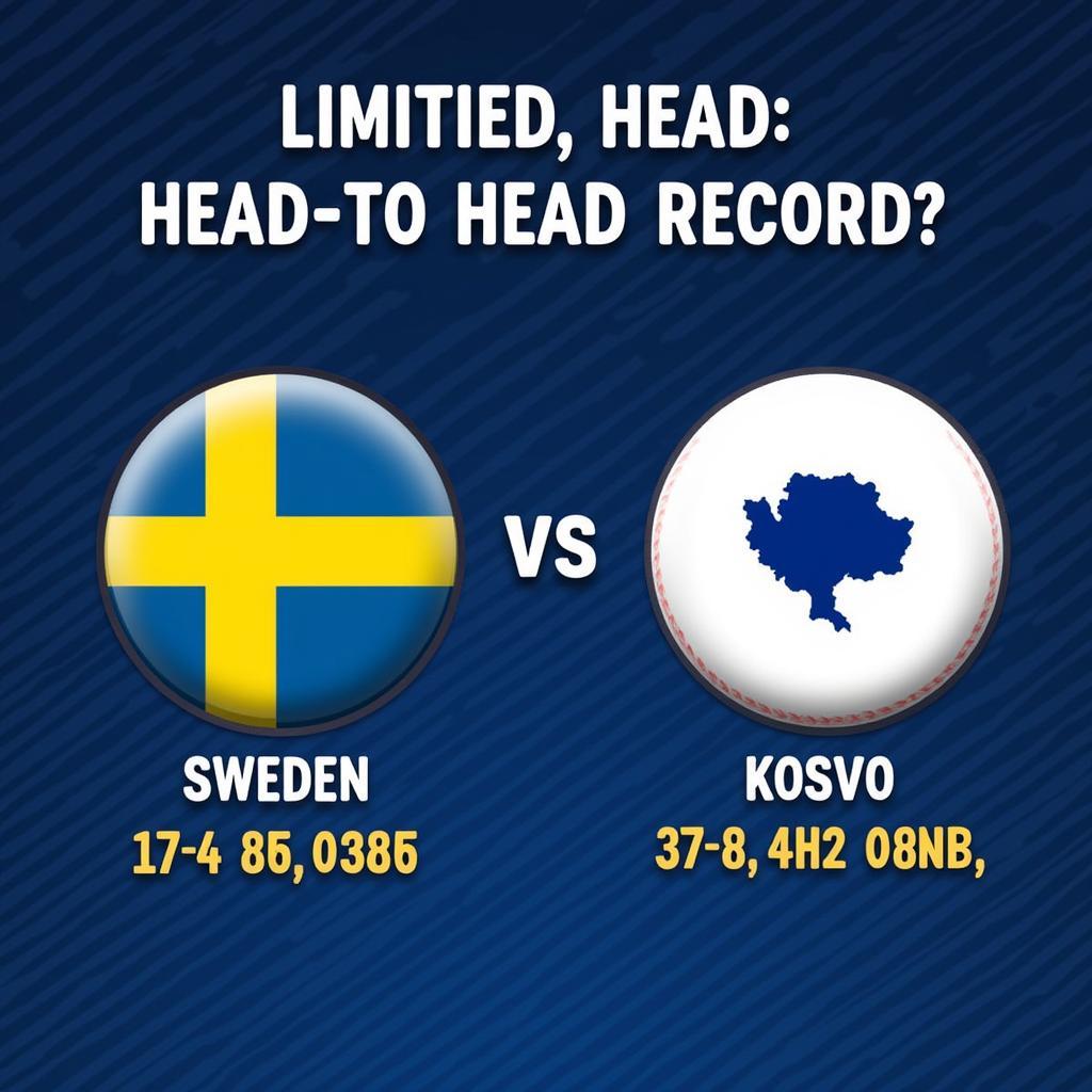 Lịch sử đối đầu Thụy Điển vs Kosovo