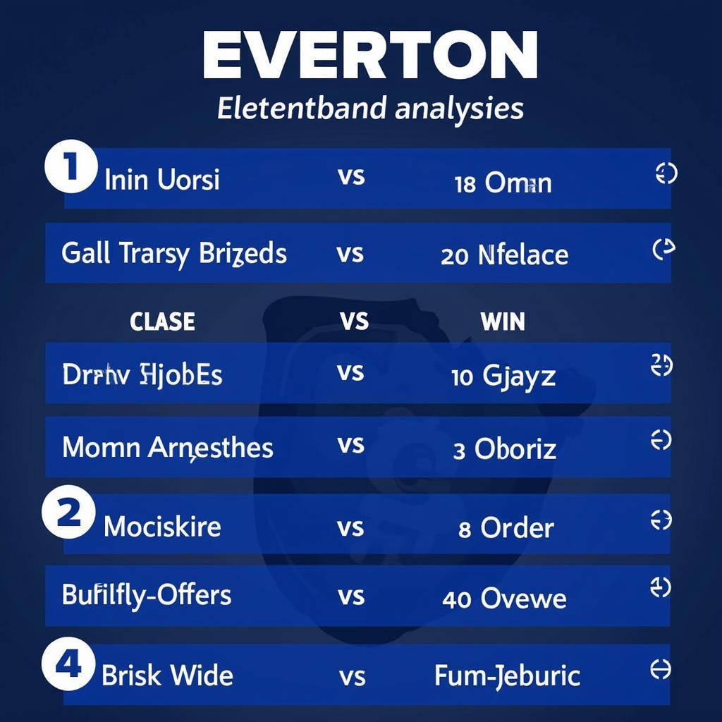 Soi kèo trận Everton đêm nay: Dự đoán kết quả