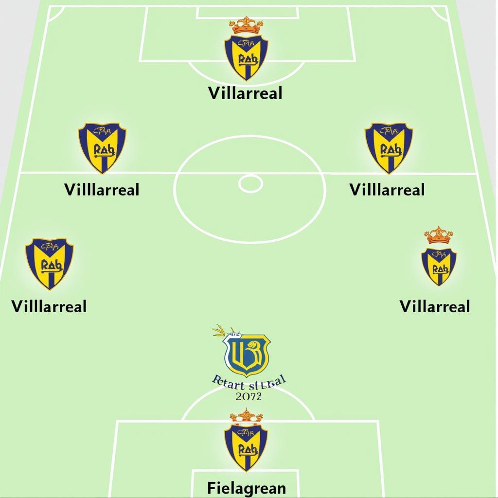 Sơ đồ chiến thuật và đội hình dự kiến của Villarreal