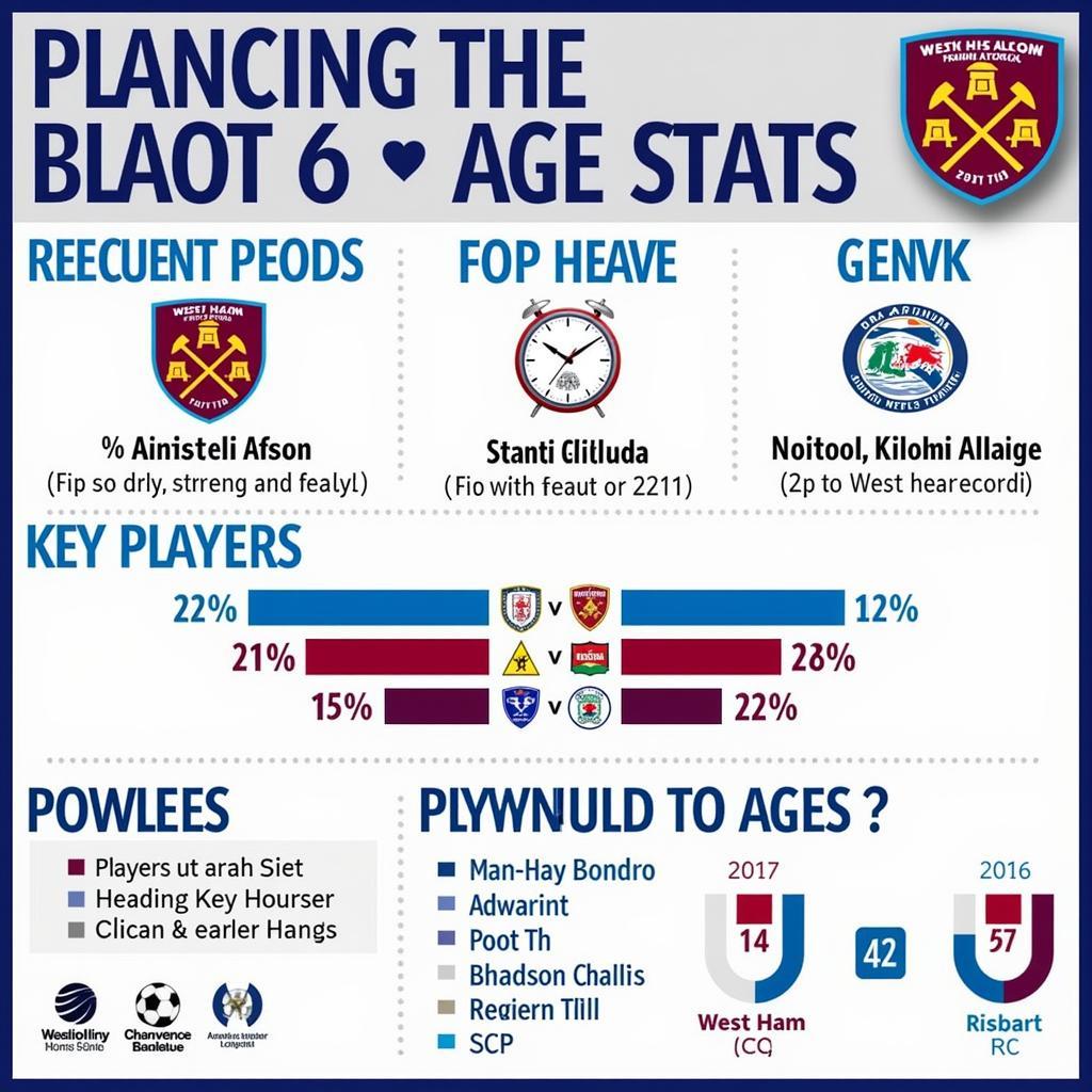 Soi kèo West Ham vs Genk chi tiết