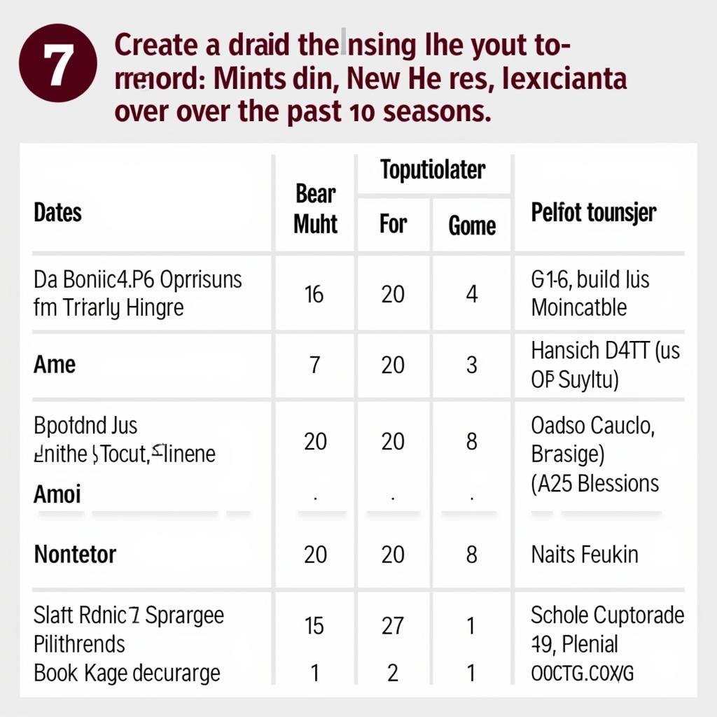 Lịch sử đối đầu West Ham vs Newcastle