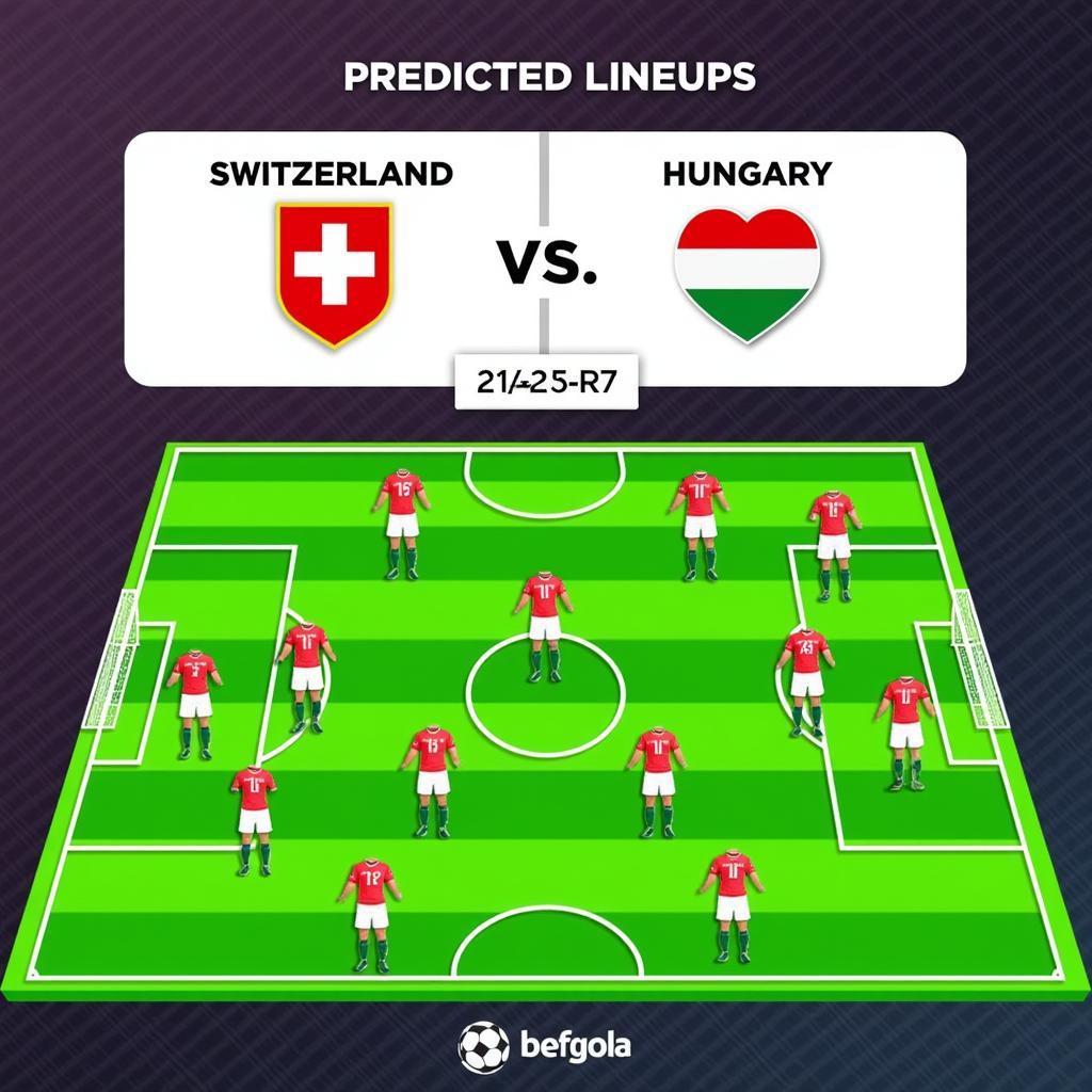 Đội hình ra sân dự kiến Thụy Sĩ vs Hungary