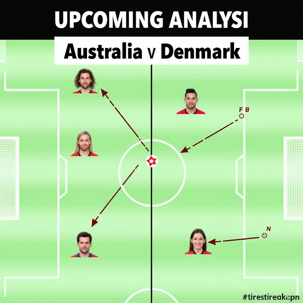 Úc vs Đan Mạch: Phân tích chiến thuật